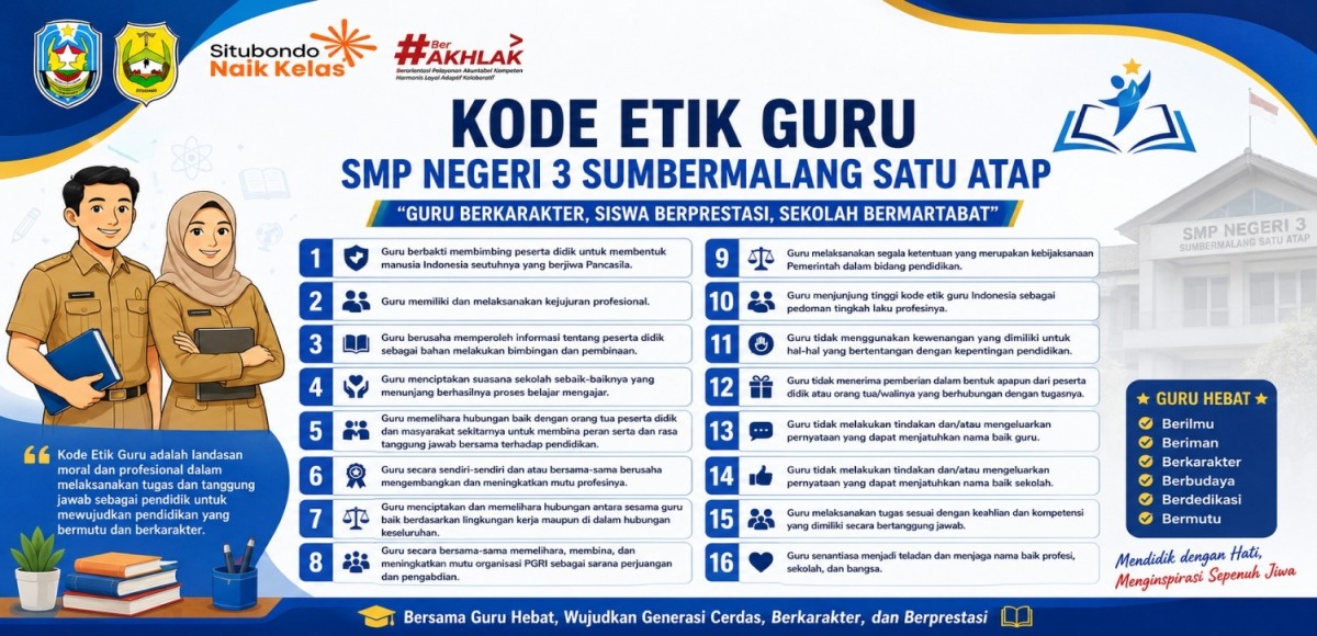 Kode Etik Guru